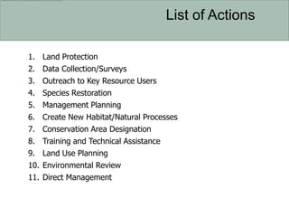 List of Actions
1. Land Protection
2. Data Collection/Surveys
3. Outreach to Key Resource Users
4. Species Restoration
5. Management Planning
6. Create New Habitat/Natural Processes
7. Conservation Area Designation
8. Training and Technical Assistance
9. Land Use Planning
10. Environmental Review
11. Direct Management
 