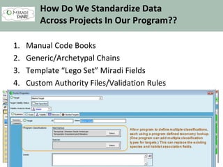 How Do We Standardize Data
Across Projects In Our Program??
1. Manual Code Books
2. Generic/Archetypal Chains
3. Template “Lego Set” Miradi Fields
4. Custom Authority Files/Validation Rules
 