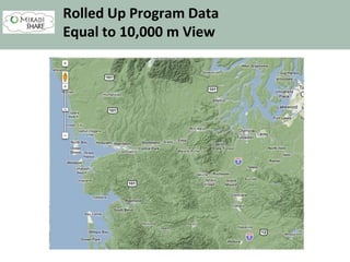 Rolled Up Program Data
Equal to 10,000 m View
 
