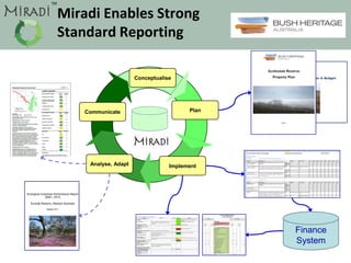 TM
Communicate
Analyse, Adapt Implement
Plan
Conceptualise
Finance
System
Miradi Enables Strong
Standard Reporting
 