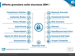 Business Process Monitoring & Automation Webinar
Solution
ViewHelpSystems Security Services
Offerta granulare sulla sicurezza IBM i
 