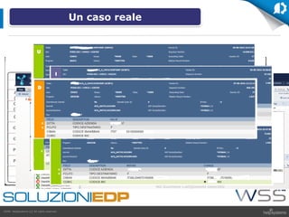 GDPR HelpSystems LLC All rights reserved.
Un caso reale
 