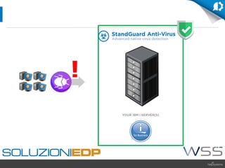 E dopo …antivirus nativo per IBM i!
!
 