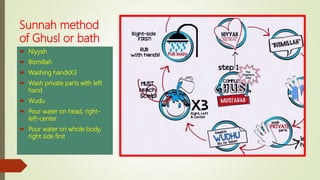 Sunnah method
of Ghusl or bath
 Niyyah
 Bismillah
 Washing handsX3
 Wash private parts with left
hand
 Wudu
 Pour water on head, right-
left-center
 Pour water on whole body,
right side first
 