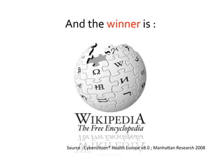 Salah Prez Cogifactory