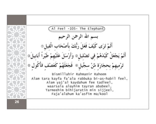 Salah islamiconlineuniversity | PDF