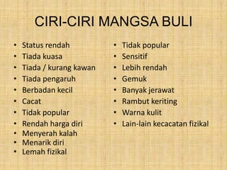 CIRI-CIRI MANGSA BULI
•
•
•
•
•
•
•
•
•
•
•

Status rendah
Tiada kuasa
Tiada / kurang kawan
Tiada pengaruh
Berbadan kecil
Cacat
Tidak popular
Rendah harga diri
Menyerah kalah
Menarik diri
Lemah fizikal

•
•
•
•
•
•
•
•

Tidak popular
Sensitif
Lebih rendah
Gemuk
Banyak jerawat
Rambut keriting
Warna kulit
Lain-lain kecacatan fizikal

 