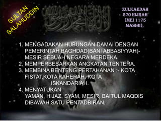 Zulkaedah
570 Hijrah
(Mei 1175
Masihi),

1. MENGADAKAN HUBUNGAN DAMAI DENGAN
PEMERINTAH BAGHDAD(BANI ABBASIYYAH)MESIR SEBUAH NEGARA MERDEKA.
2. MEMPERBESARKAN ANGKATAN TENTERA.
3. MEMBINA BENTENG PERTAHANAN :- KOTA
FISTAT,KOTA KAHERAH, KOTA
ISKANDARIAH.
4. MENYATUKAN
YAMAN, HIJAZ, SYAM, MESIR, BAITUL MAQDIS
DIBAWAH SATU PENTADBIRAN.

 