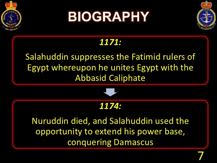 Riwayat Hidup Salahuddin Al Ayyubi / Perpus Lengkap: Shalahuddin al