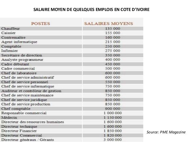 Site de tchat en ligne gratuit cameroun