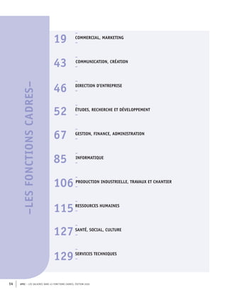 APEC – LES SALAIRES DANS 43 FONCTIONS CADRES, ÉDITION 2020
14
–
19 COMMERCIAL, MARKETING
–
–
43 COMMUNICATION, CRÉATION
–
–
46 DIRECTION D’ENTREPRISE
–
–
52 ÉTUDES, RECHERCHE ET DÉVELOPPEMENT
–
–
67 GESTION, FINANCE, ADMINISTRATION
–
–
85 INFORMATIQUE
–
–
106 PRODUCTION INDUSTRIELLE, TRAVAUX ET CHANTIER
–
–
115RESSOURCES HUMAINES
–
–
127SANTÉ, SOCIAL, CULTURE
–
–
129SERVICES TECHNIQUES
–
–LES
FONCTIONS
CADRES–
 