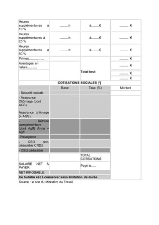 Heures
supplémentaires à
10 %
...........h à..........€ ........... €
Heures
supplémentaires à
25 %
...........h à..........€ ........... €
Heures
supplémentaires à
50 %
...........h à..........€ ........... €
Primes..................
Total brut
........... €
Avantages en
nature...........
........... €
........... €
........... €
COTISATIONS SOCIALES (*]
Base Taux (%) Montant
- Sécurité sociale
- Assurance
Chômage (dont
AGS)
Assurance chômage
(+ AGS)
- Retraite
complémentaire
(dont Agff) Arrco +
Agff
-Prévoyance
- CSG non-
déductible CRDS
- CSG déductible
TOTAL
COTISATIONS
SALAIRE NET À
PAYER
Payé le......
NET IMPOSABLE
Ce bulletin est à conserver sans limitation de durée
Source : le site du Ministère du Travail
 