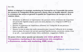 © Copyright cabinet Aravati France
Son rôle
Définir et déployer la stratégie marketing de l’entreprise sur l’ensemble des ...