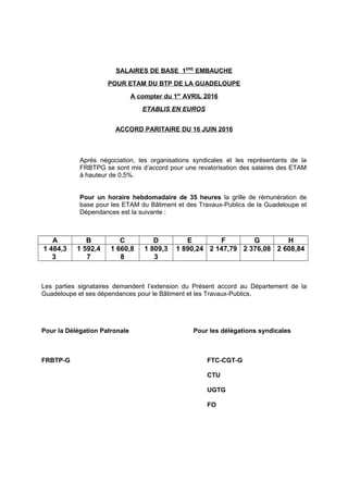 SALAIRES DE BASE 1ERE
EMBAUCHE
POUR ETAM DU BTP DE LA GUADELOUPE
A compter du 1er
AVRIL 2016
ETABLIS EN EUROS
ACCORD PARIT...
