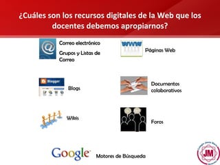 ¿Cuáles son los recursos digitales de la Web que los docentes debemos apropiarnos? Motores de Búsqueda Correo electrónico Grupos y Listas de Correo Páginas Web Blogs Documentos colaborativos Wikis Foros 