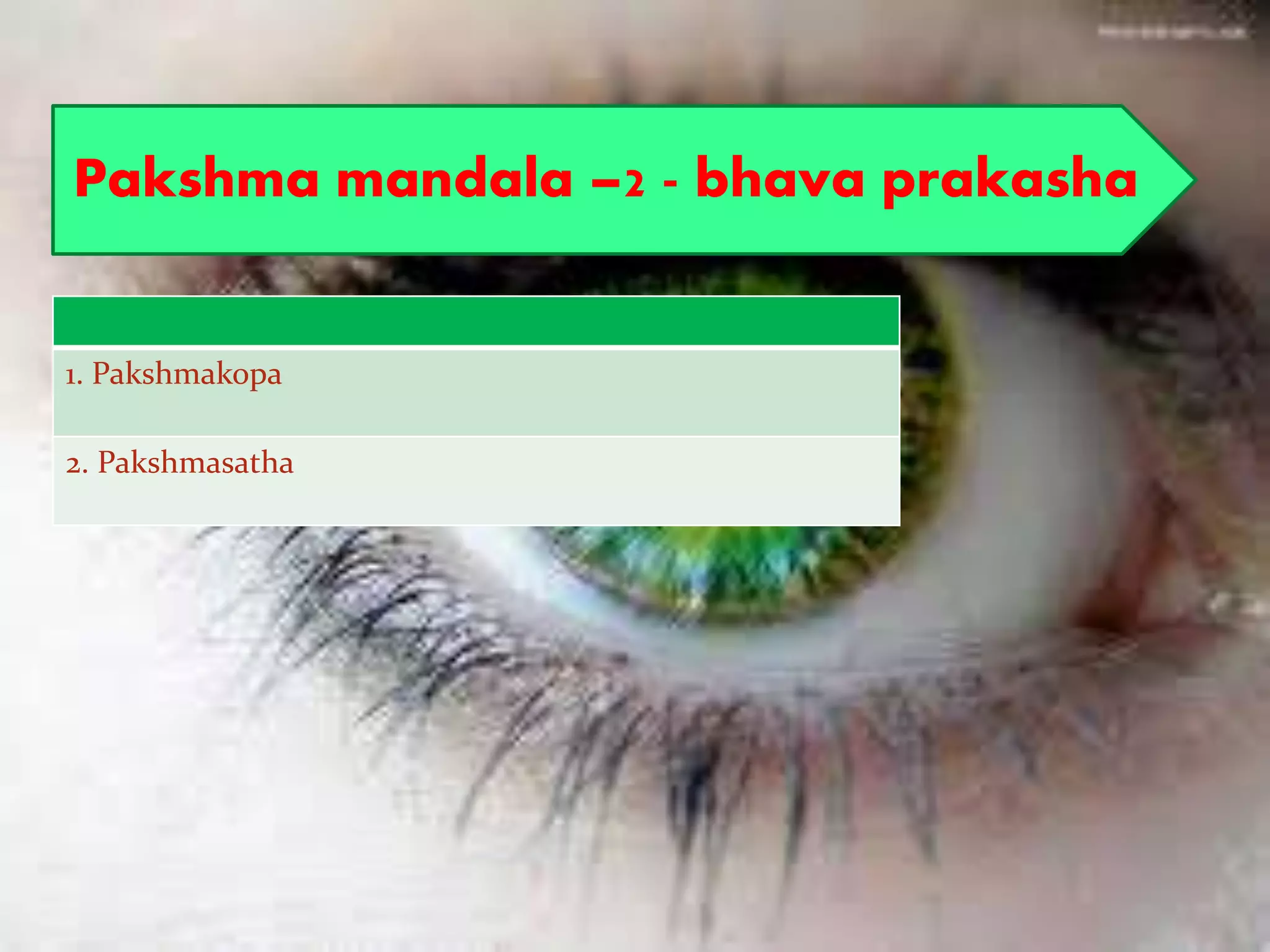 1. Pakshmakopa
2. Pakshmasatha
Pakshma mandala –2 - bhava prakasha
 