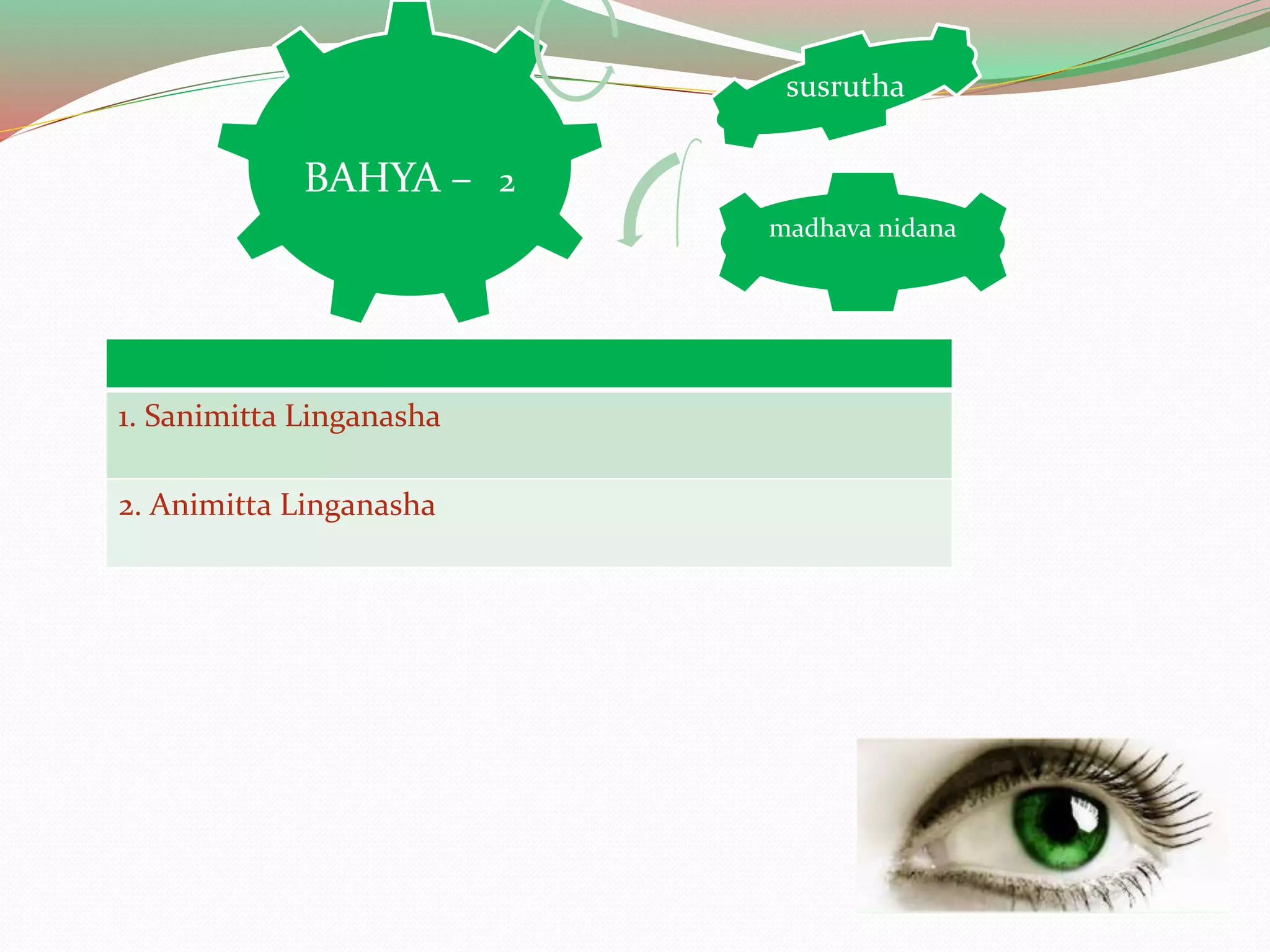 1. Sanimitta Linganasha
2. Animitta Linganasha
BAHYA – 2
madhava nidana
susrutha
 