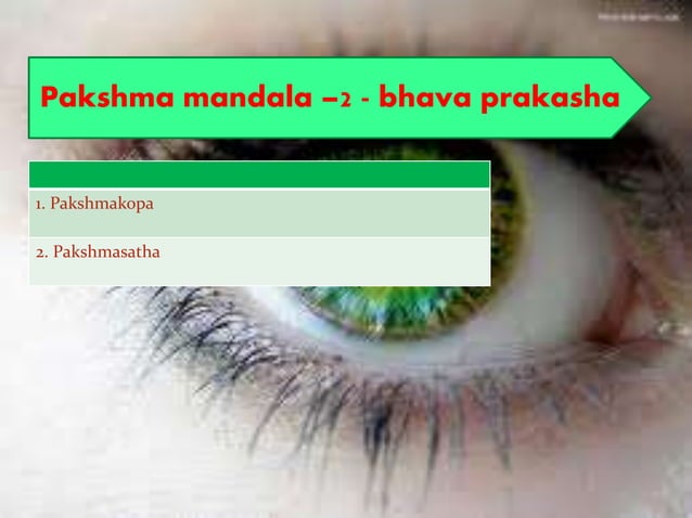 Salakya tantra netra roga classification as in different texts in ...