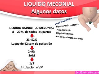 Dr. Edwin Villacorta
LIQUIDO MECONIAL
Algunos datos
LIQUIDO AMNIOTICO MECONIAL
8 – 20 % de todos los partos
23–52%
Luego de 42 sem de gestación
2–9%
SAM
1/3
Intubación y VM
Preeclampsia,
LIQUIDO MECONIAL
Algunos datos
 