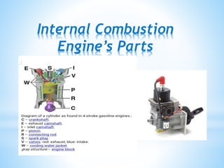 Troubles in Engine system | PPTX