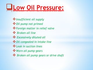 Troubles in Engine system | PPTX