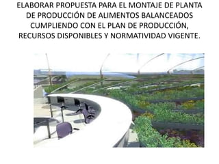ELABORAR PROPUESTA PARA EL MONTAJE DE PLANTA
DE PRODUCCIÓN DE ALIMENTOS BALANCEADOS
CUMPLIENDO CON EL PLAN DE PRODUCCIÓN,
RECURSOS DISPONIBLES Y NORMATIVIDAD VIGENTE.
 