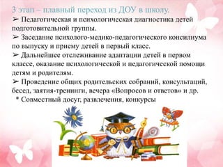 3 этап – плавный переход из ДОУ в школу.
➢ Педагогическая и психологическая диагностика детей
подготовительной группы.
➢ Заседание психолого-медико-педагогического консилиума
по выпуску и приему детей в первый класс.
➢ Дальнейшее отслеживание адаптации детей в первом
классе, оказание психологической и педагогической помощи
детям и родителям.
➢ Проведение общих родительских собраний, консультаций,
бесед, заятия-тренинги, вечера «Вопросов и ответов» и др.
* Совместный досуг, развлечения, конкурсы
 
