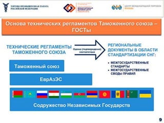 Выступление Владимира Саламатова на Гайдаровском форуме 2013