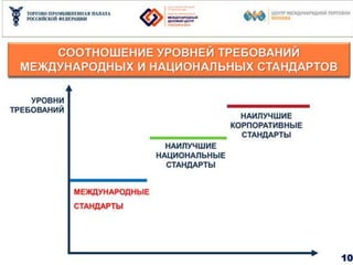 Выступление Владимира Саламатова на Гайдаровском форуме 2013