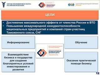 Выступление Владимира Саламатова на Гайдаровском форуме 2013