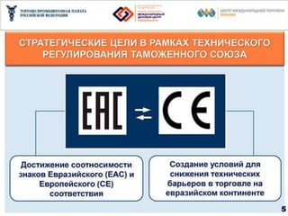 Выступление Владимира Саламатова на Гайдаровском форуме 2013