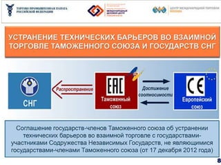 Выступление Владимира Саламатова на Гайдаровском форуме 2013