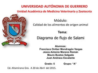 UNIVERSIDAD AUTÓNOMA DE GUERRERO
Unidad Académica de Medicina Veterinaria y Zootecnia
Módulo:
Calidad de los alimentos de origen animal
Tema:
Alumnos:
Francisco Oniber Mondragón Vargas
Jesús Antonio Moreno Román
Mauro Bustos Salgado
Juan Andraca Escalante
Grado: 5 Grupo: “A”
Cd. Altamirano Gro. A 20 de Abril del 2015.
Diagrama de flujo de Salami
 