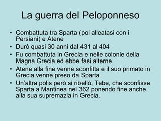 La guerra del Peloponneso Combattuta tra Sparta (poi alleatasi con i Persiani) e Atene Durò quasi 30 anni dal 431 al 404 Fu combattuta in Grecia e nelle colonie della Magna Grecia ed ebbe fasi alterne Atene alla fine venne sconfitta e il suo primato in Grecia venne preso da Sparta Un’altra polis però si ribellò, Tebe, che sconfisse Sparta a Mantinea nel 362 ponendo fine anche alla sua supremazia in Grecia. 