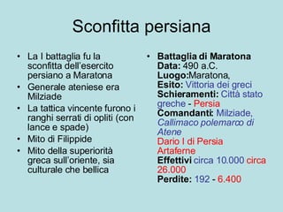 Sconfitta persiana La I battaglia fu la sconfitta dell’esercito persiano a Maratona Generale ateniese era Milziade La tattica vincente furono i ranghi serrati di opliti (con lance e spade) Mito di Filippide Mito della superiorità greca sull’oriente, sia culturale che bellica Battaglia di Maratona   Data:  490 a.C. Luogo: Maratona,  Esito:  Vittoria dei greci Schieramenti:  Città stato greche  -  Persia Comandanti:  Milziade, Callimaco polemarco di Atene Dario I di Persia Artaferne Effettivi  circa 10.000   circa 26.000 Perdite:  192  -  6.400 