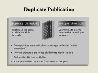 Duplicate Publication
 