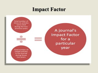 Impact Factor
 