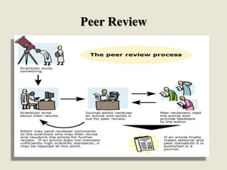 Peer Review
 