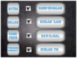 Salam-islamic-banking ppt