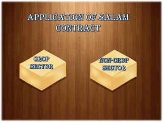 Salam-islamic-banking ppt