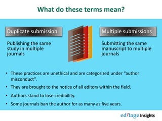 What do these terms mean?
Duplicate submission
• These practices are unethical and are categorized under “author
misconduct”.
• They are brought to the notice of all editors within the field.
• Authors stand to lose credibility.
• Some journals ban the author for as many as five years.
Submitting the same
manuscript to multiple
journals
Publishing the same
study in multiple
journals
Multiple submissions
 