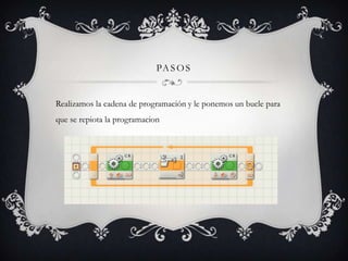 PASOS
Realizamos la cadena de programación y le ponemos un bucle para
que se repiota la programacion
 