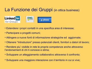 La Funzione dei Gruppi  (in ottica business) Estendere i propri contatti in una specifica area di interesse; Partecipare a progetti comuni; Attingere a nuove fonti di informazione strategiche ed  aggiornate; Ottenere “Introduzioni” presso potenziali clienti, fornitori o datori di lavoro; Rendere piu’ visibile in rete le proprie competenze anche attraverso  l’endorsement di chi ti conosce e stima; Sviluppare un atteggiamento collaborativo attraverso il confronto; Sviluppare una maggiore interazione con il territorio in cui si vive ; 