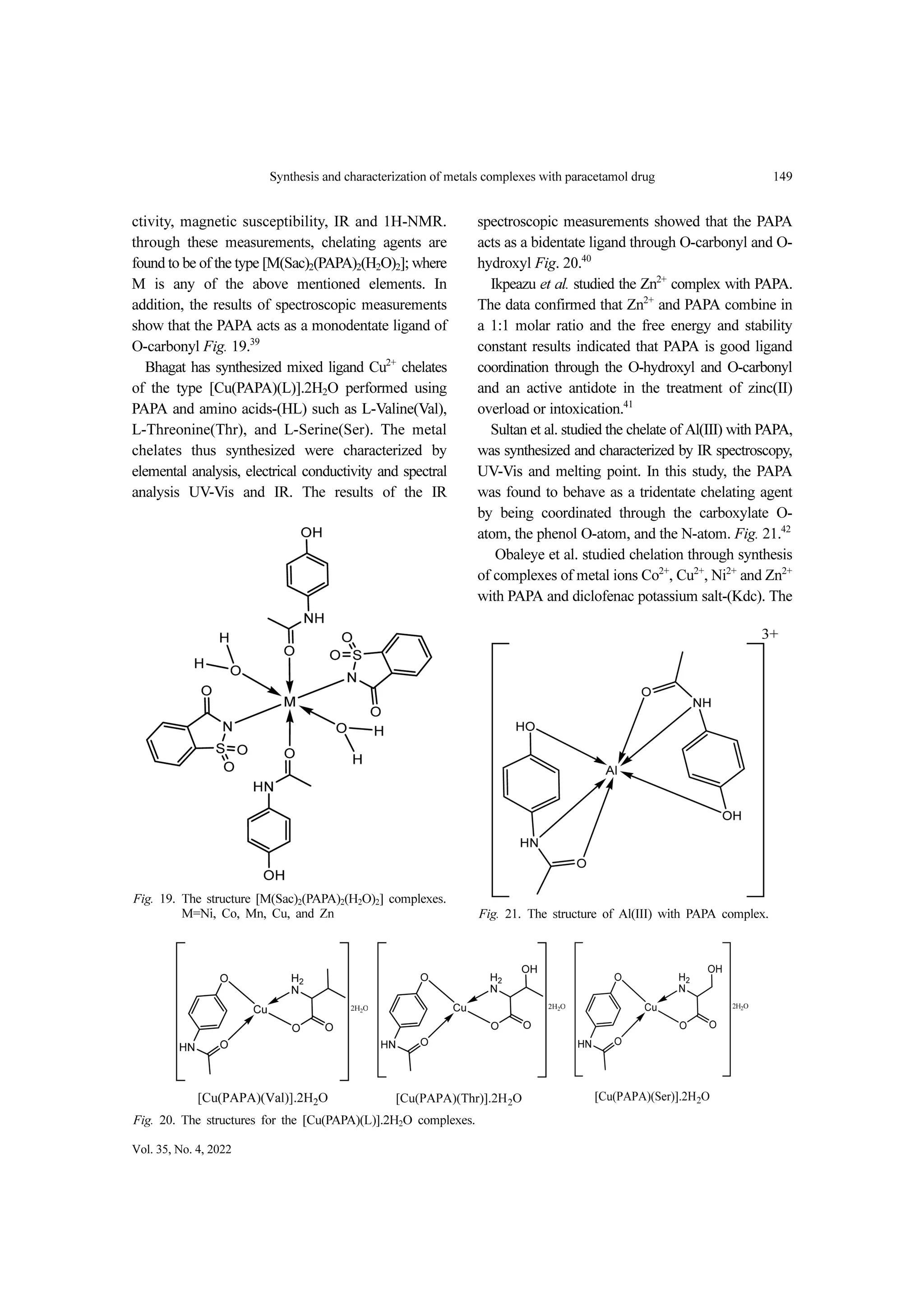 A Review: Synthesis and characterization of metals complexes with ...