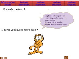 2Correction de test
1- Savez-vous quelle heure est-il ?
La phrase interrogative est
employée pour formuler
une question.
À l'écrit, elle se termine
par un point d'interrogation.
Qu’est-ce qu’une
phrase?
La phrase
interrogative
La phrase
exclamative
La phrase
déclarative
La phrase
injonctive
 