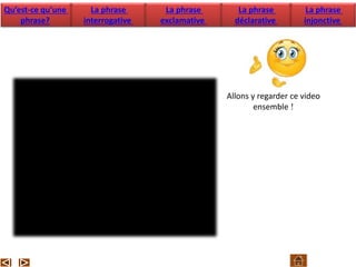 Qu’est-ce qu’une
phrase?
La phrase
interrogative
La phrase
exclamative
La phrase
déclarative
La phrase
injonctive
Allons y regarder ce video
!ensemble
 