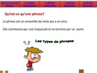 La phrase est un ensemble de mots qui a un sens .
Elle commence par une majuscule et se termine par un point.
Qu’est-ce qu’une phrase?
Qu’est-ce qu’une
phrase?
La phrase
interrogative
La phrase
exclamative
La phrase
déclarative
La phrase
injonctive
 