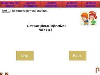 Test 1: Répondez par vrai ou faux.
C’est une phrase injonctive :
Viens là !
Vrai Faux
Qu’est-ce qu’une
phrase?
La phrase
interrogative
La phrase
exclamative
La phrase
déclarative
La phrase
injonctive
 