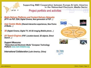 Project portfolio and activities   Media Delivery Platforms and Content Delivery Networks  (IPTV via P2P, CDN, Digital Cinema, Next generation of P2P…) User Centric Media  (Shared interactive experiences, New Forms of Media…) 3D  (Digital Cinema, Digital TV, All-3D imaging Mobile phone…) AV Search Engines  (P2P, Location-based, 3D objects, Direct Search…) Support Measures :  “ Networked and Electronic Media” European Technology Platform  www.nem-initiative.org   International Collaboration  (Latin America, China) 
