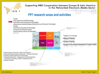 FP7 research areas and activities 